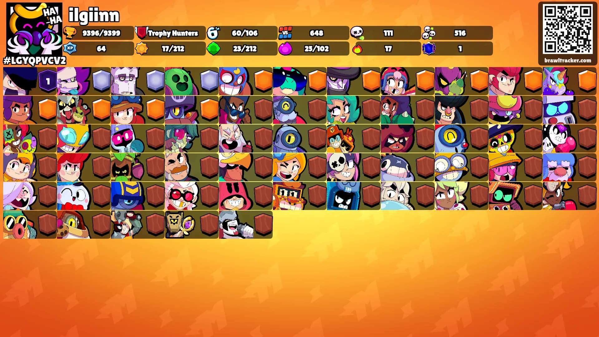 ilgiinn's Ranks