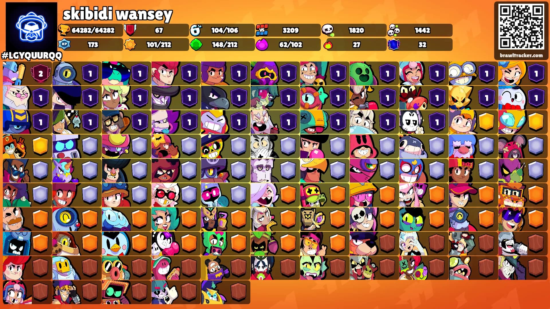 skibidi wansey's Ranks