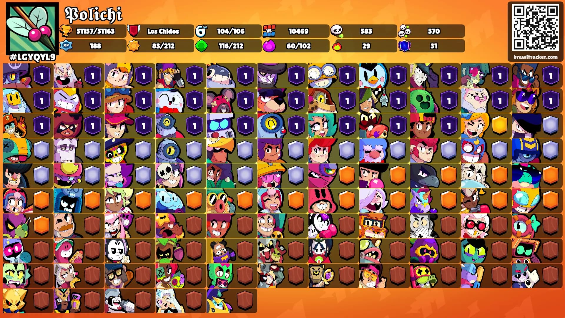 𝕻𝖔𝖑𝖎𝖈𝖍𝖎's Ranks