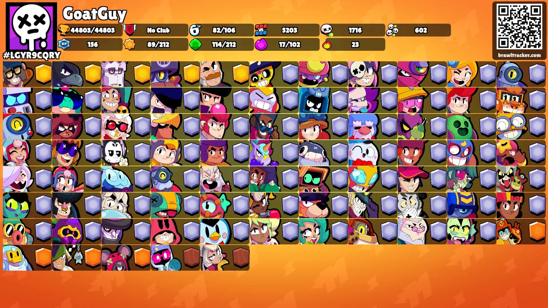 GoatGuy's Ranks