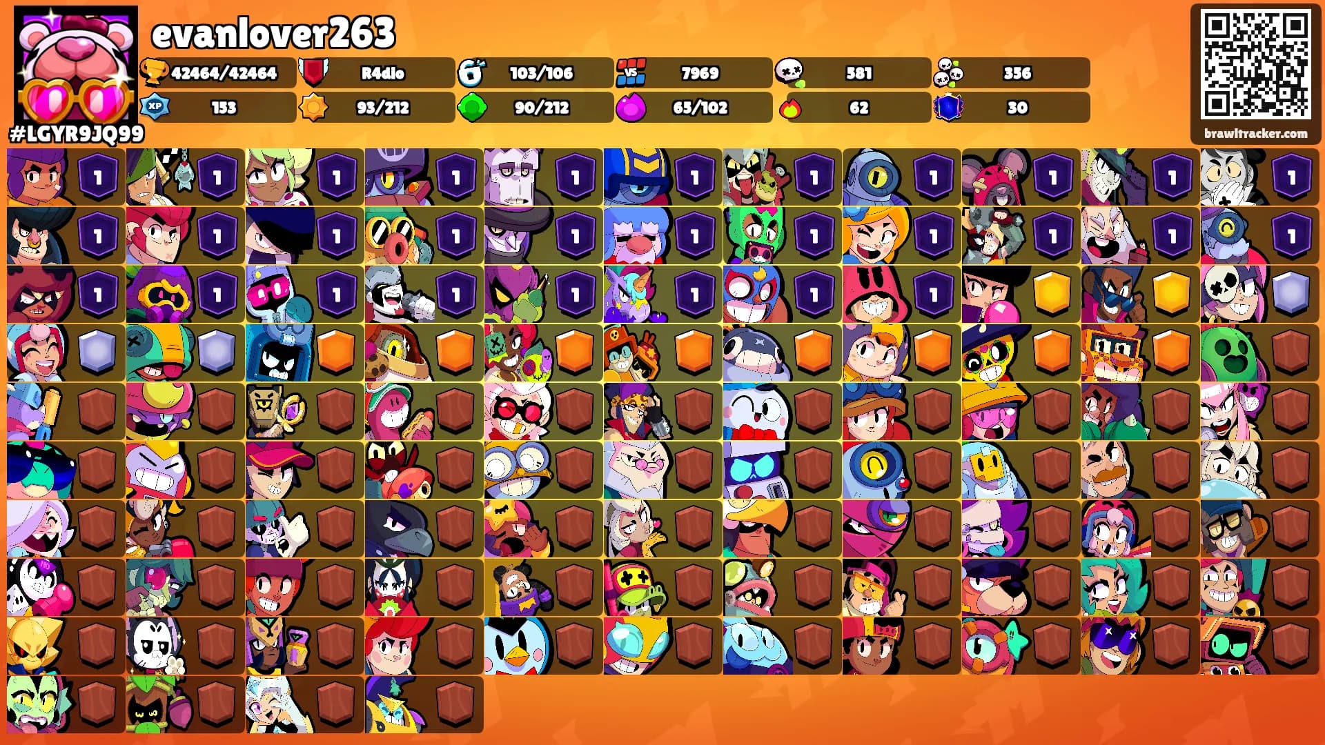 evanlover263's Ranks
