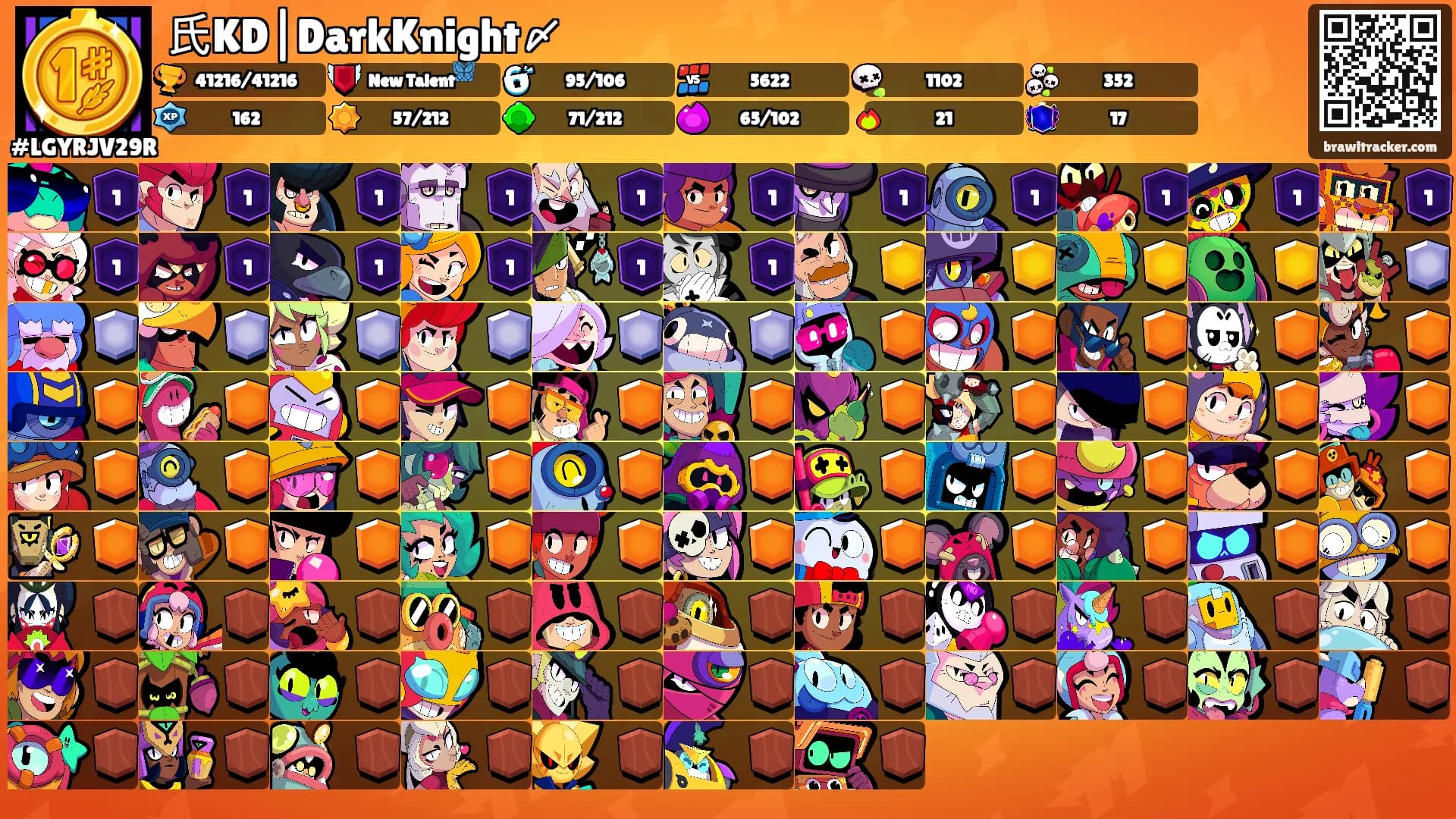 氏KD|DarkKnight〆's Ranks