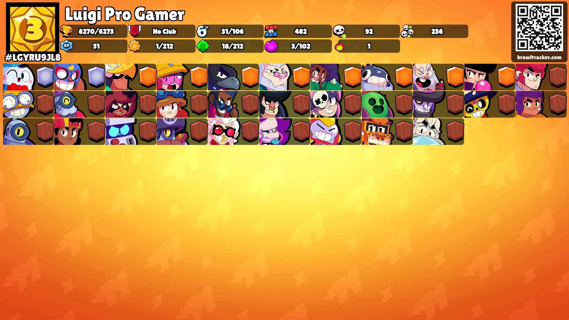 Luigi Pro Gamer's Ranks