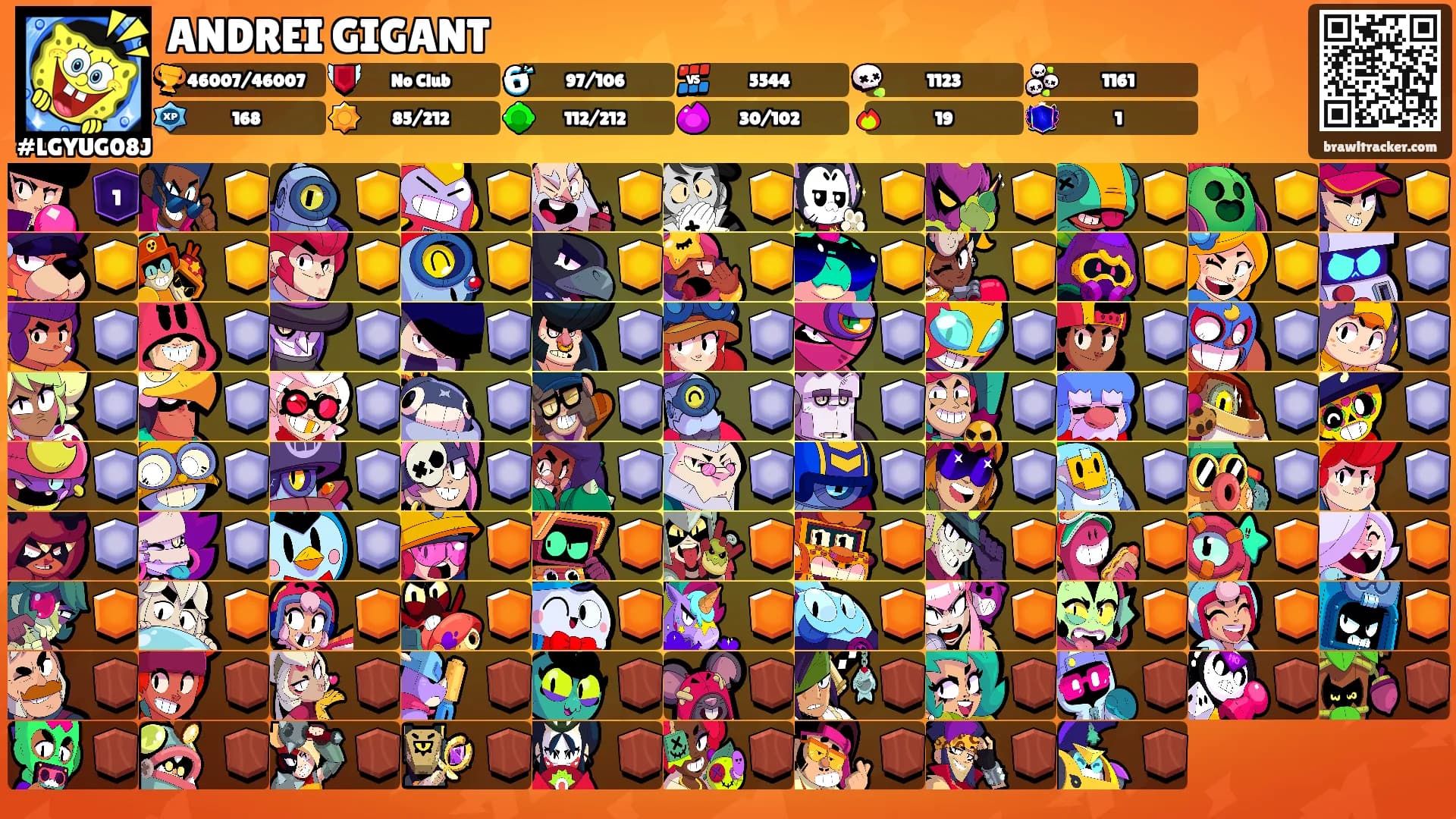 ANDREI GIGANT's Ranks