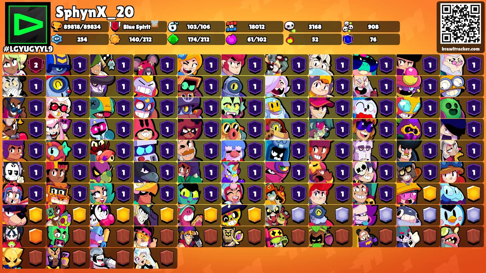 SphynX_20's Ranks