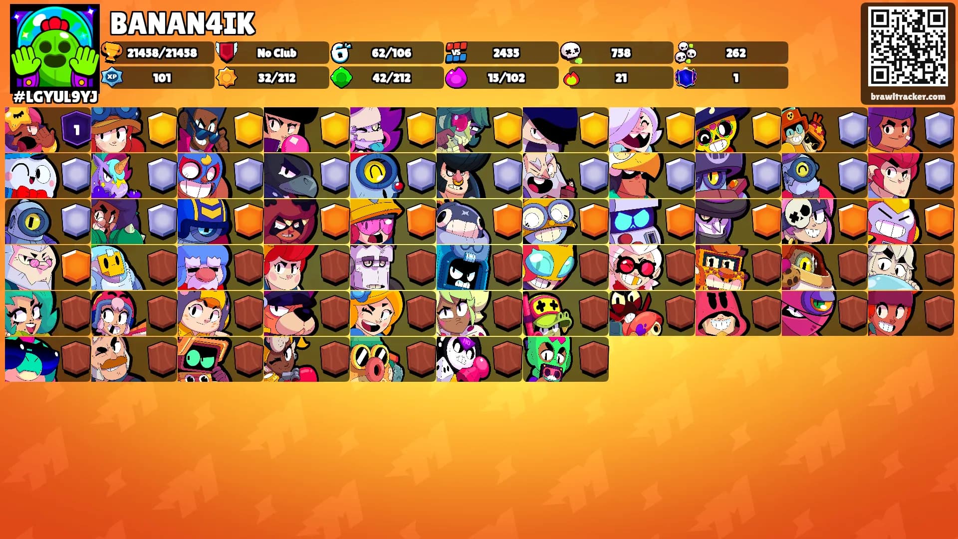 BANAN4IK's Ranks