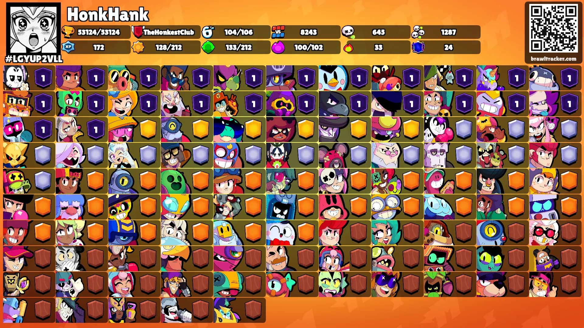 HonkHank's Ranks