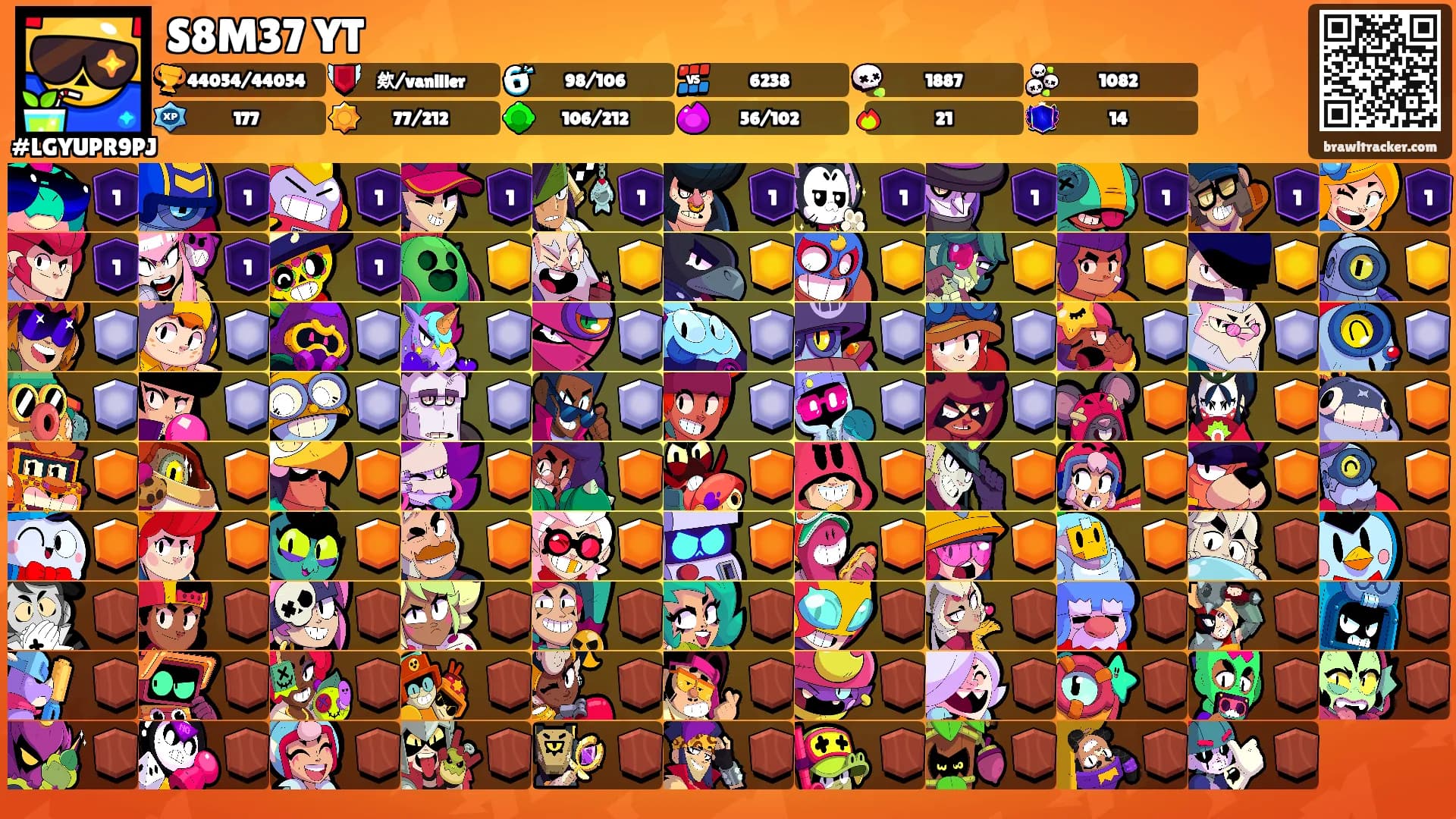 S8M37 YT's Ranks