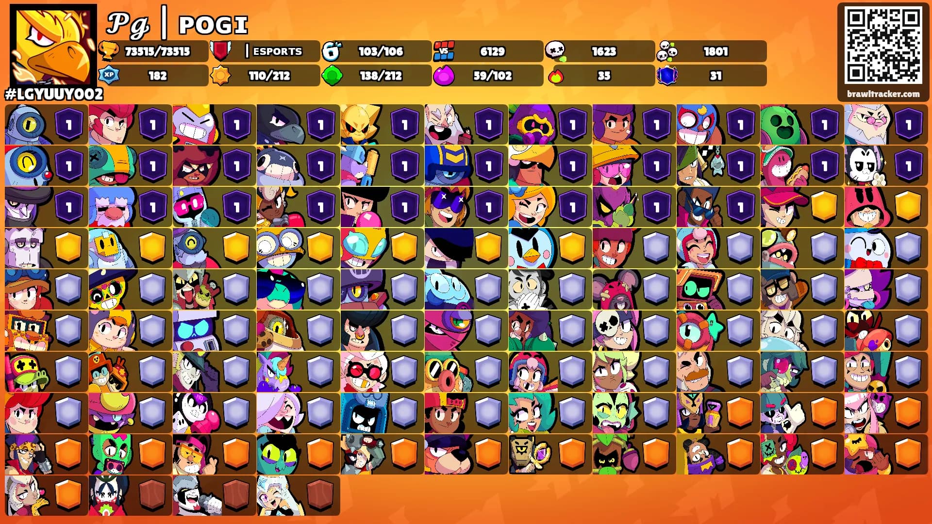 𝓟𝓰 | ᴘᴏɢɪ's Ranks