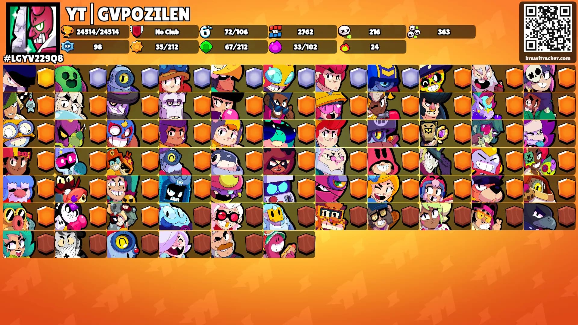 YT|GVPOZILEN's Ranks