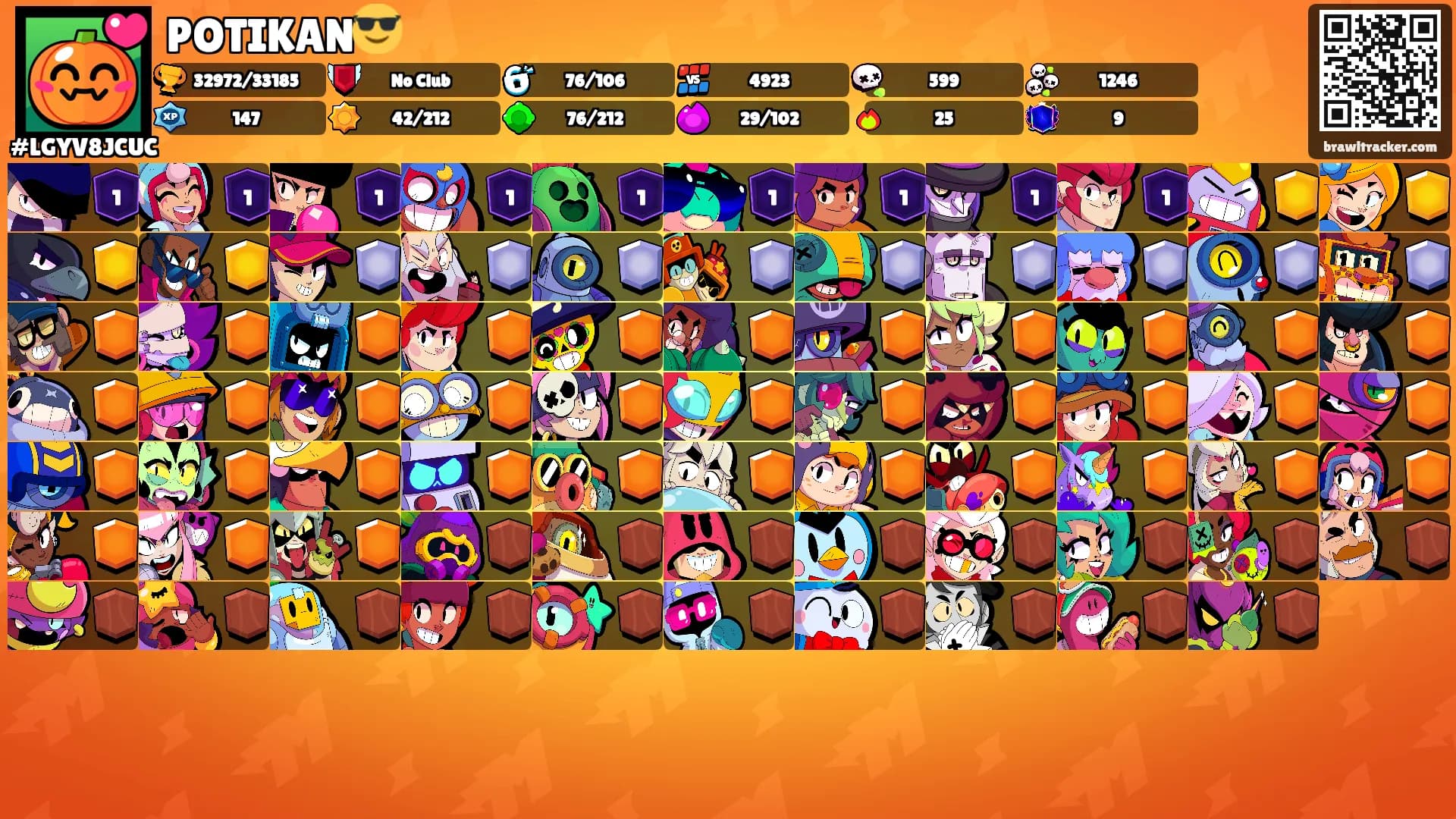 POTIKAN😎's Ranks