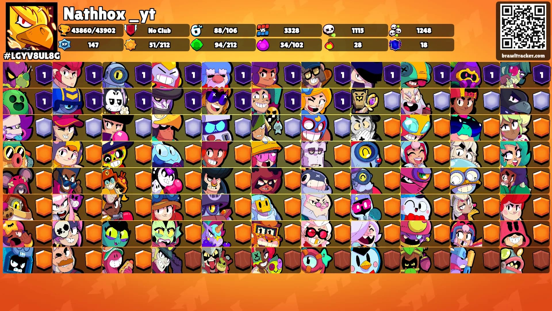 Nathhox _yt's Ranks