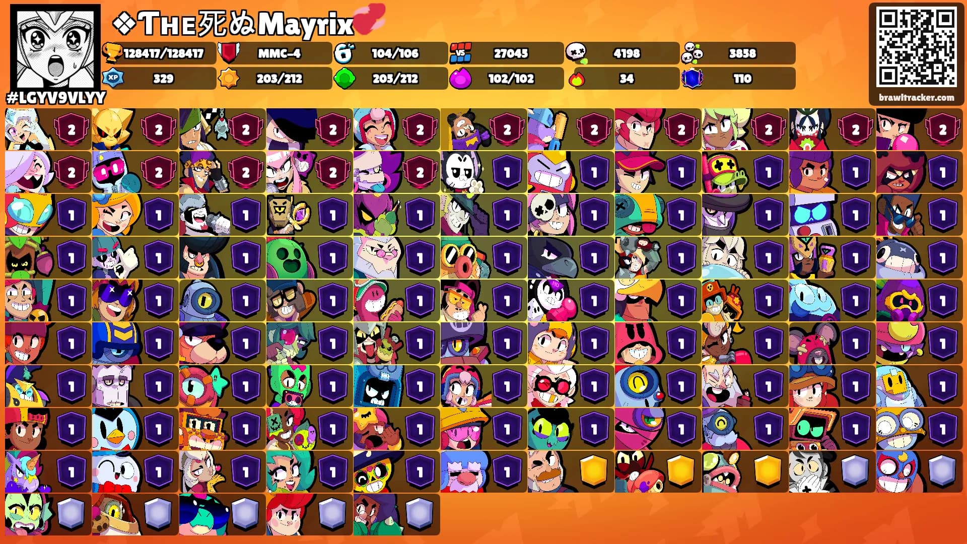 ❖Ƭʜᴇ死ぬMayrix💞's Ranks