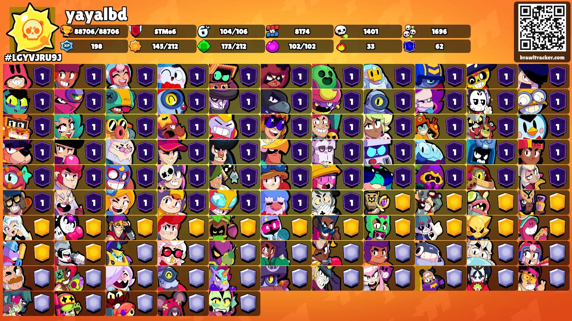 yayalbd's Ranks