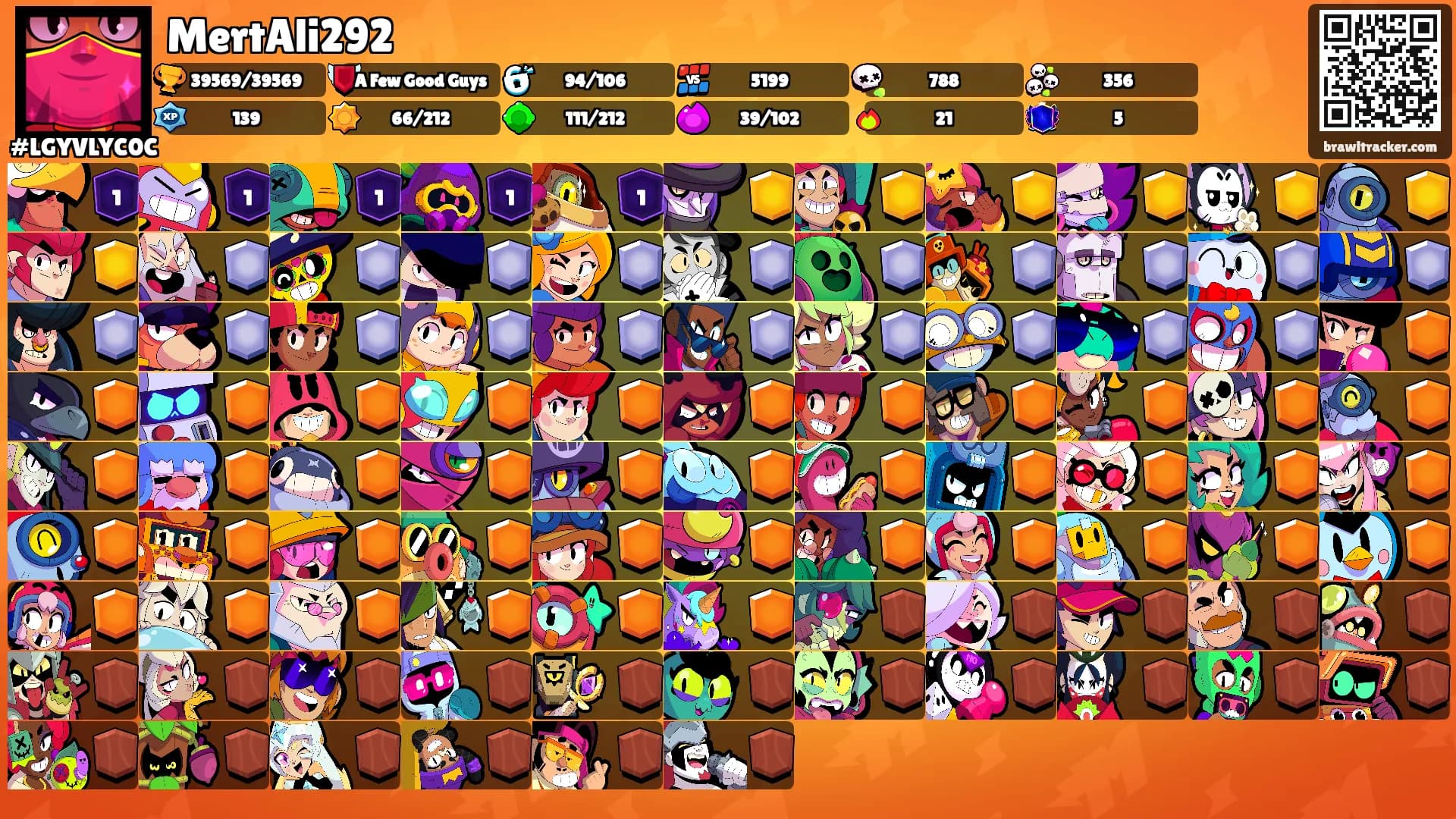 MertAli292's Ranks