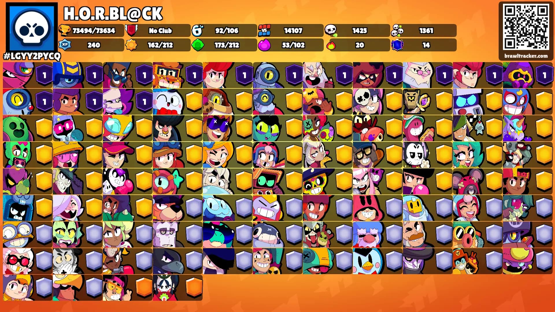 H.O.R.BL@CK's Ranks