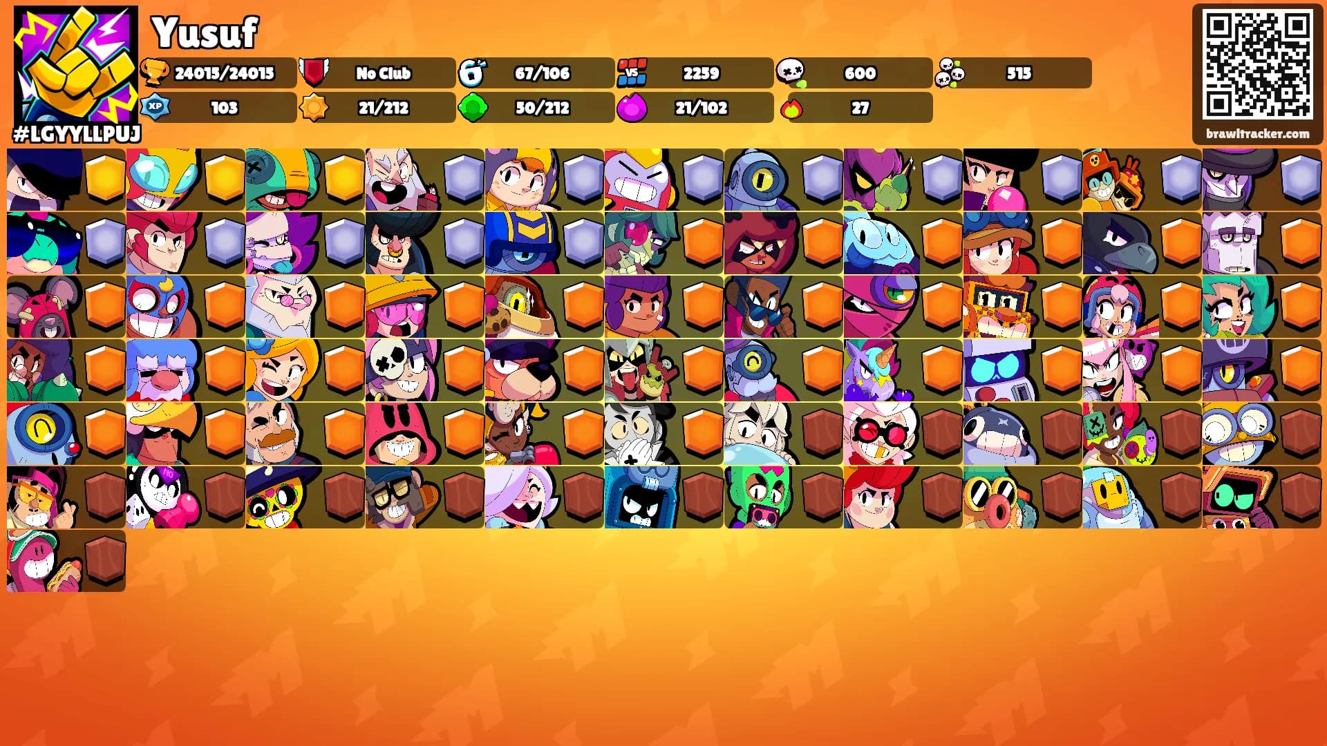 Yusuf's Ranks