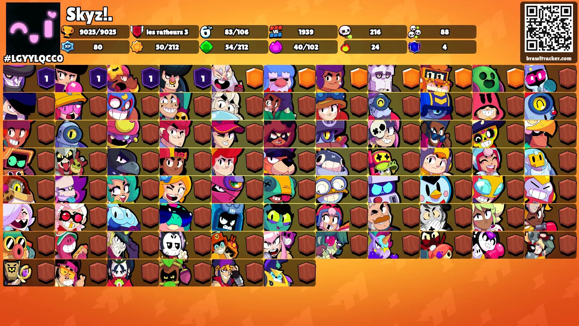 Skyz!.'s Ranks