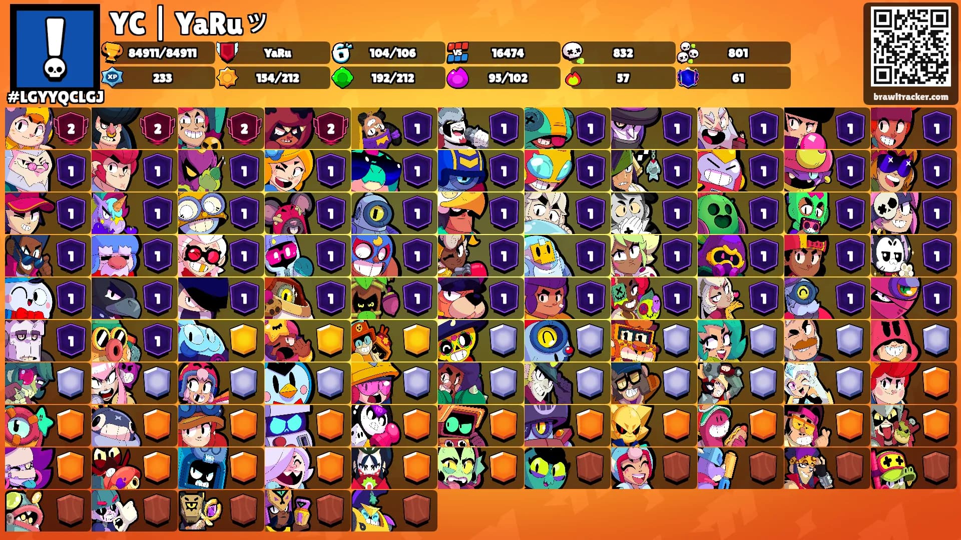 YC | YaRuッ's Ranks