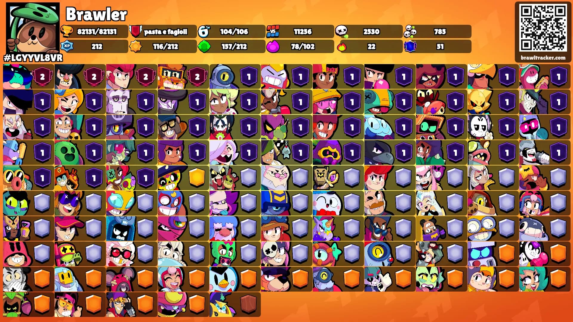 Brawler's Ranks