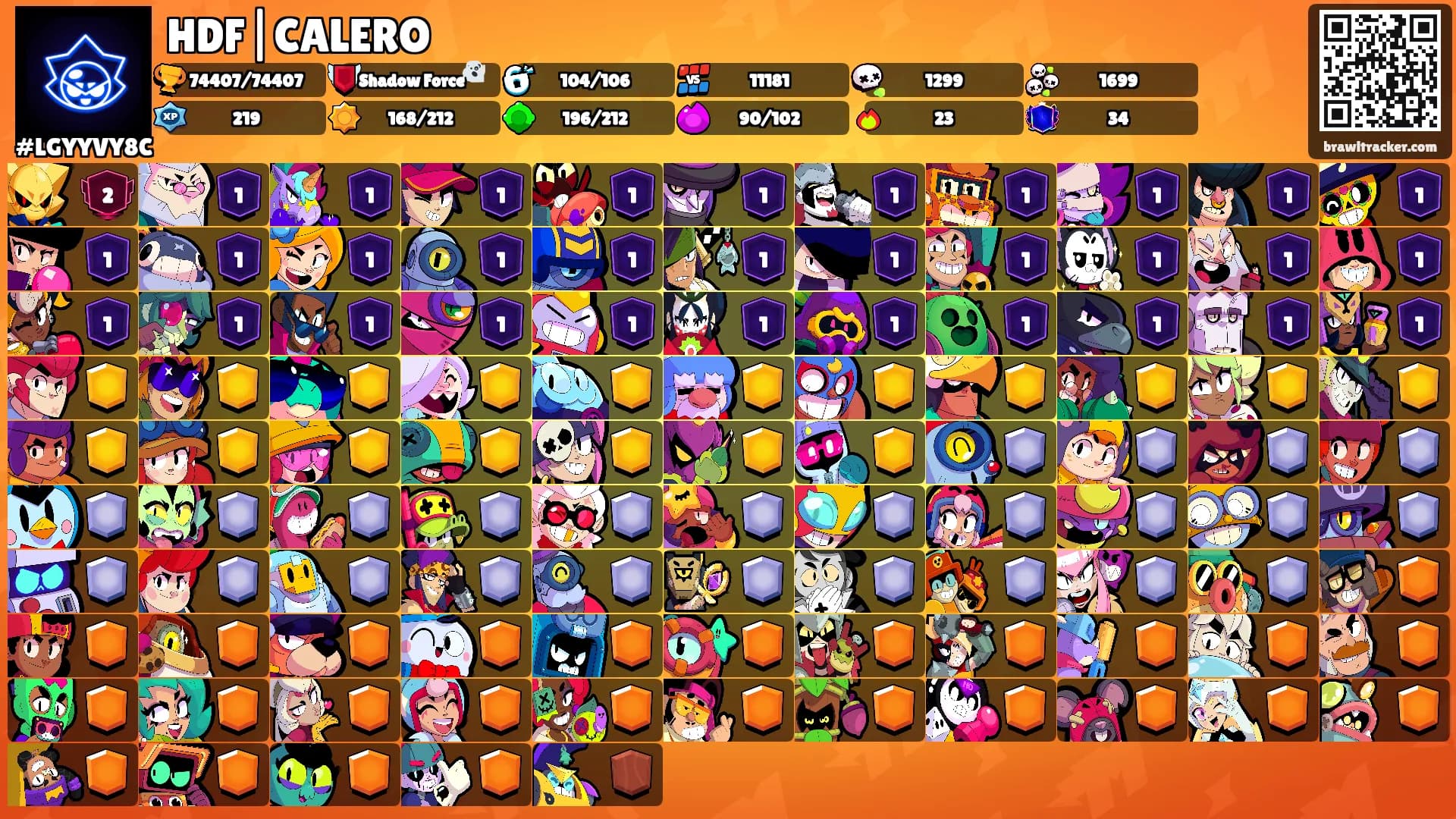 HDF|CALERO's Ranks
