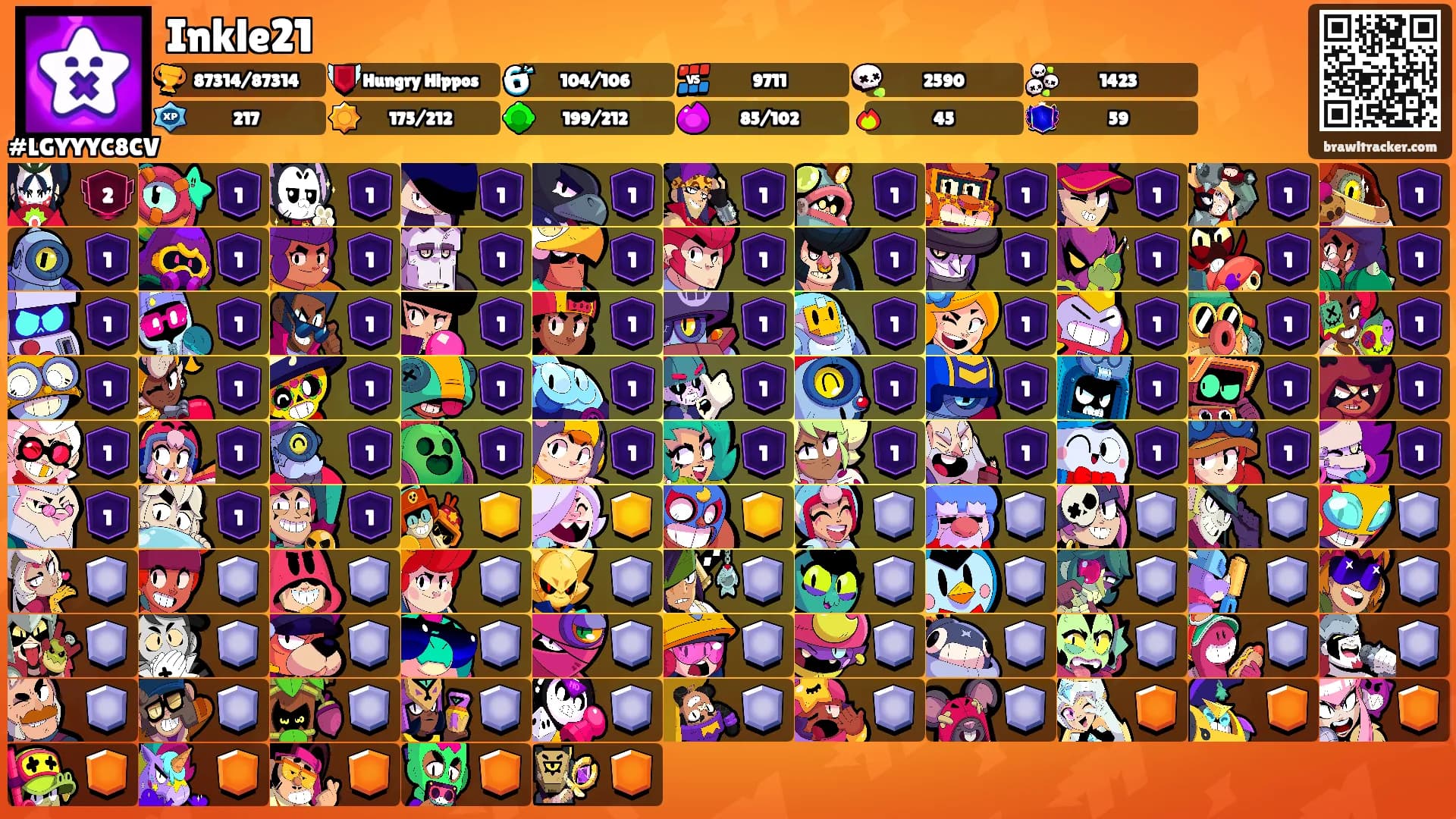 Inkle21's Ranks