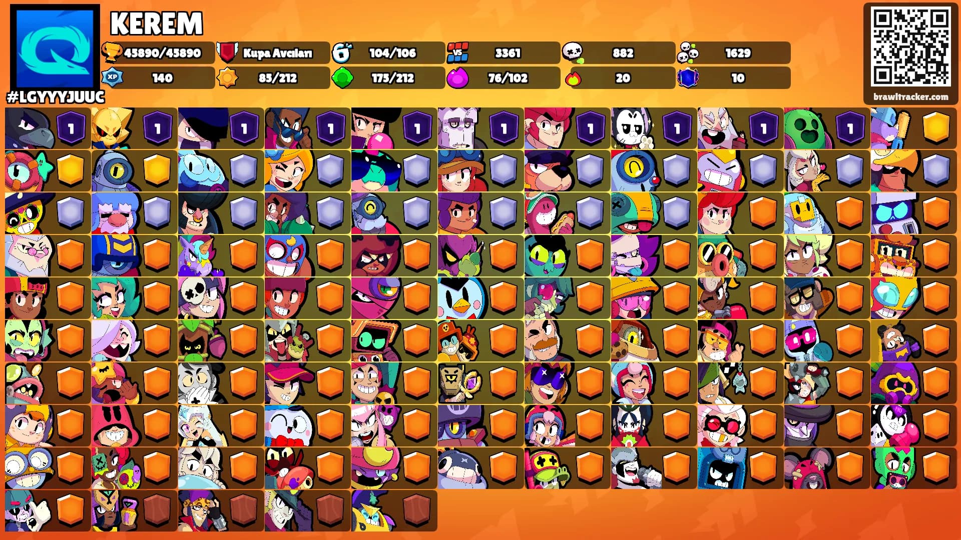 KEREM's Ranks