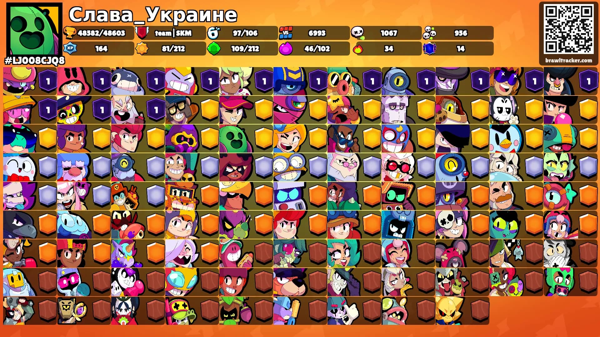 Слава_Украине's Ranks