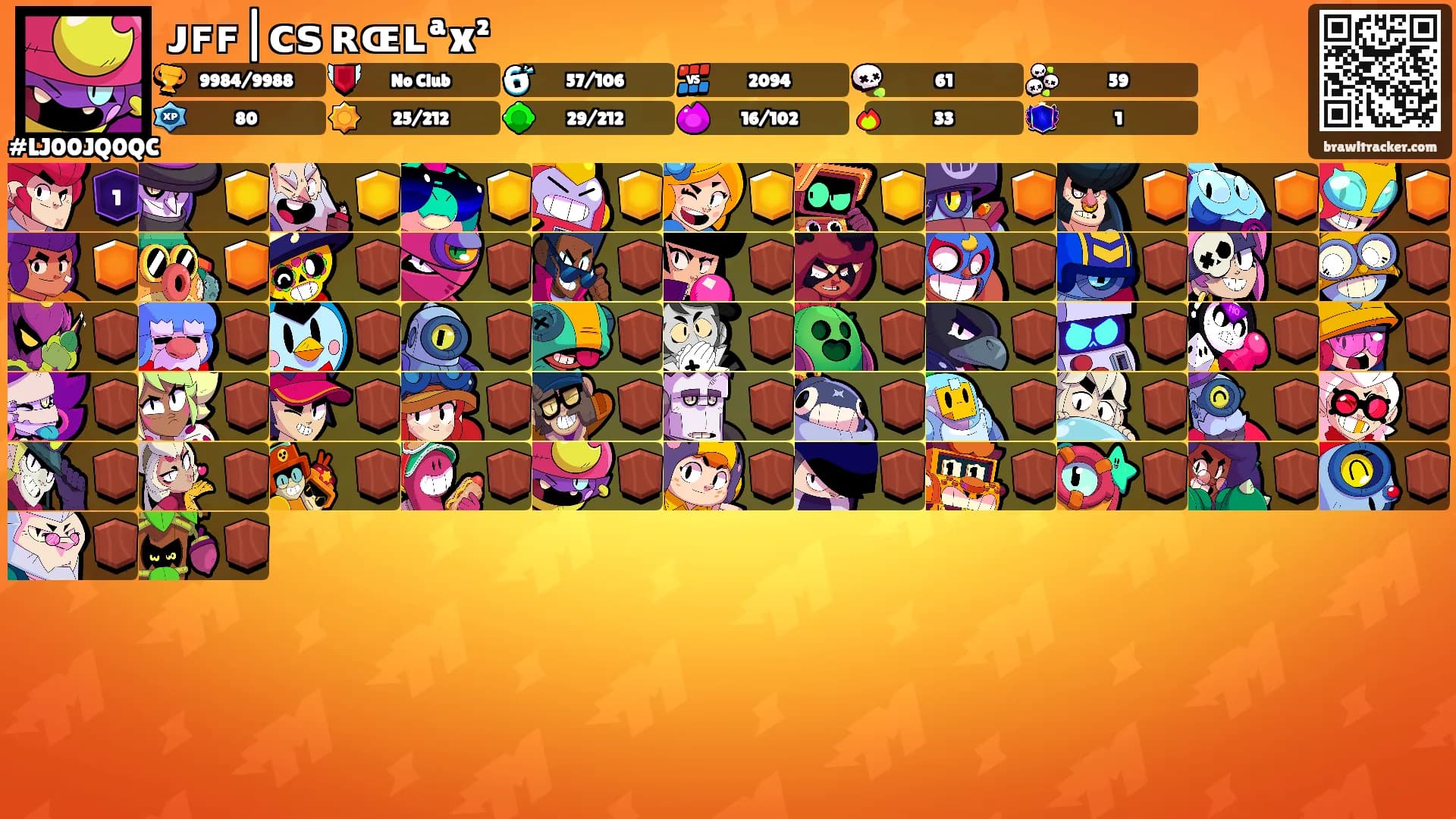 ᴊꜰꜰ|ᴄꜱ ʀɶʟªx²'s Ranks