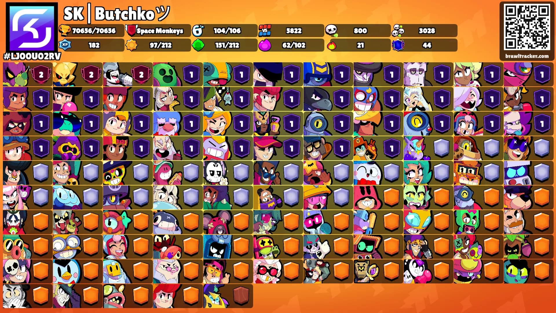 SK|Butchkoツ's Ranks
