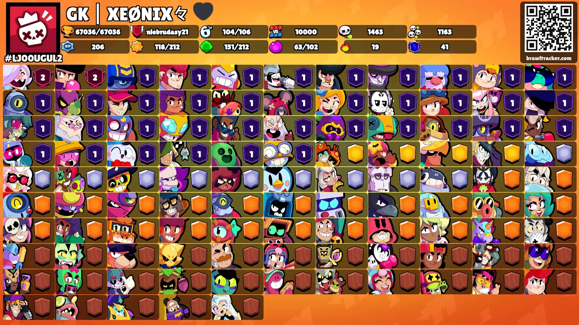 GK | XEØNIX々 🖤's Ranks