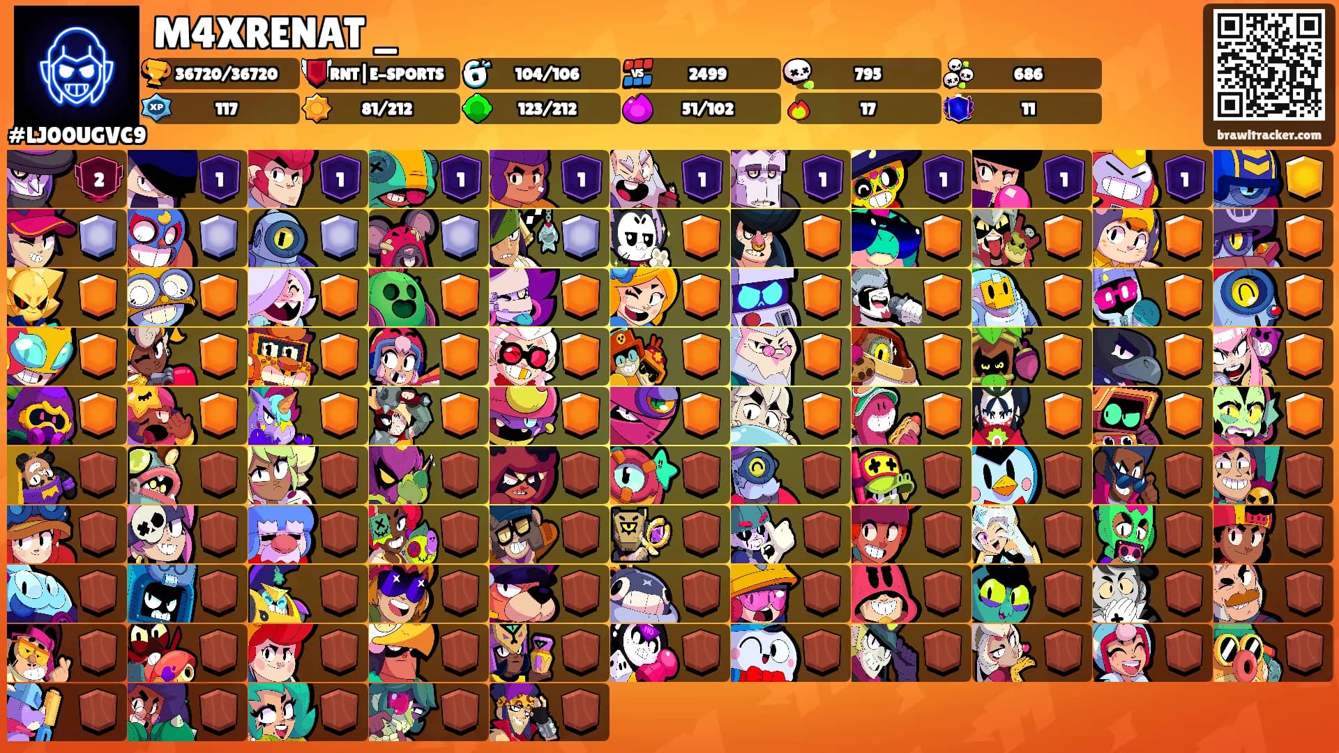 M4XRENAT _'s Ranks