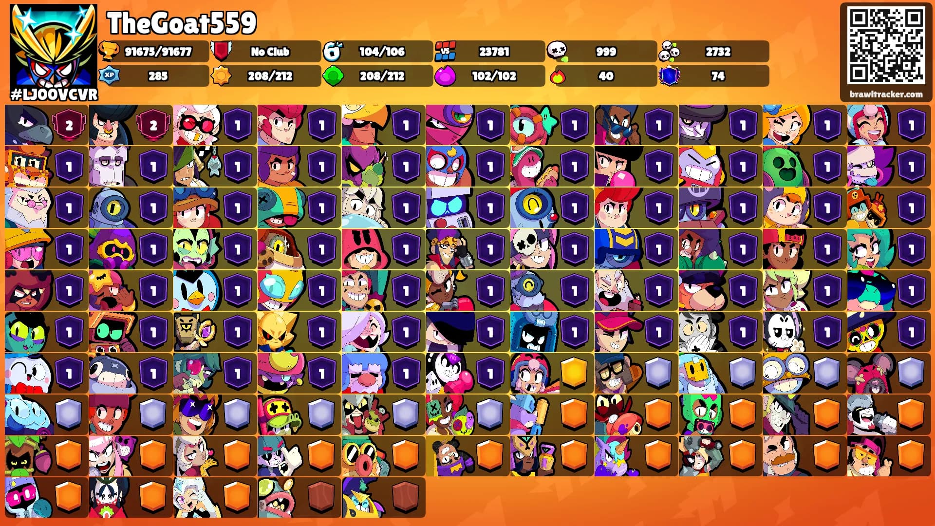 TheGoat559's Ranks