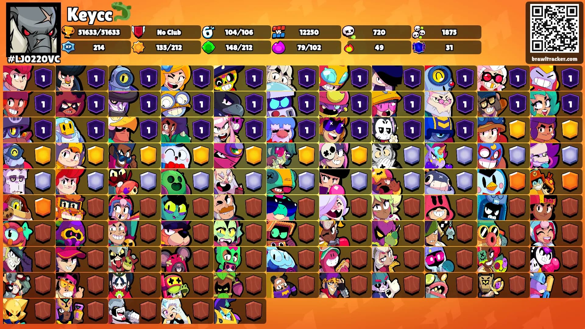 Keycc🦎's Ranks
