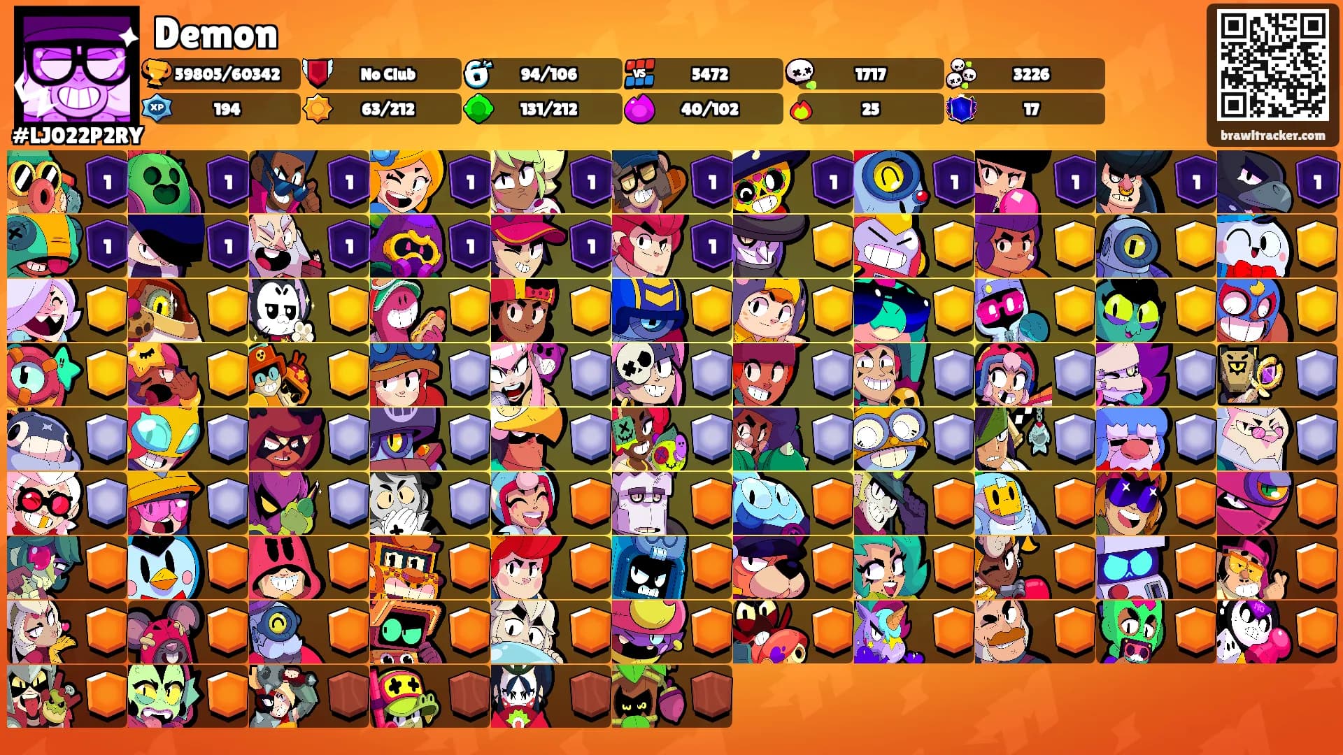 Demon's Ranks