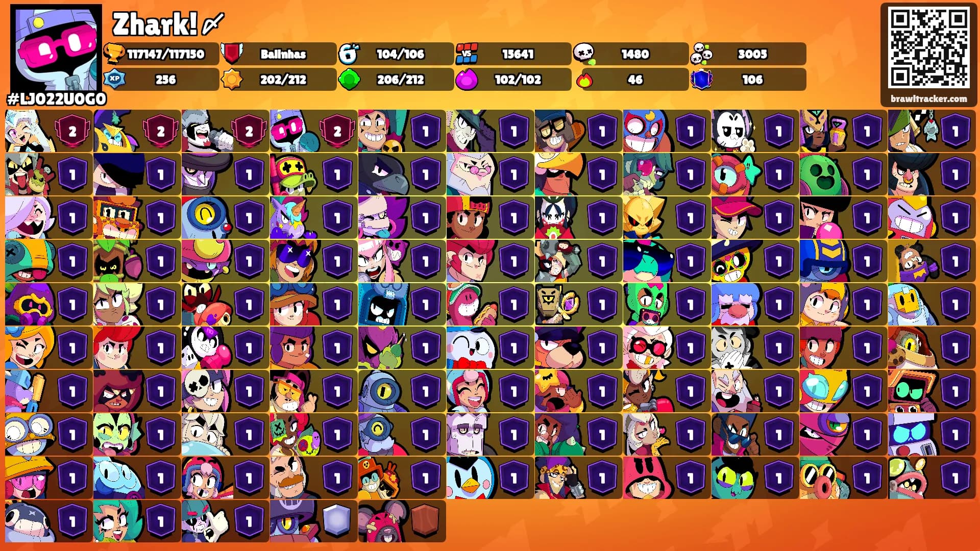 Zhark!〆's Ranks