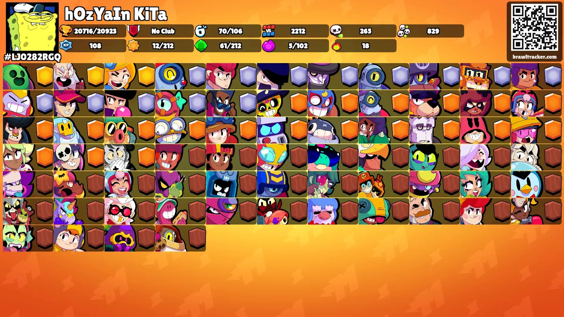 hOzYaIn KiTa's Ranks