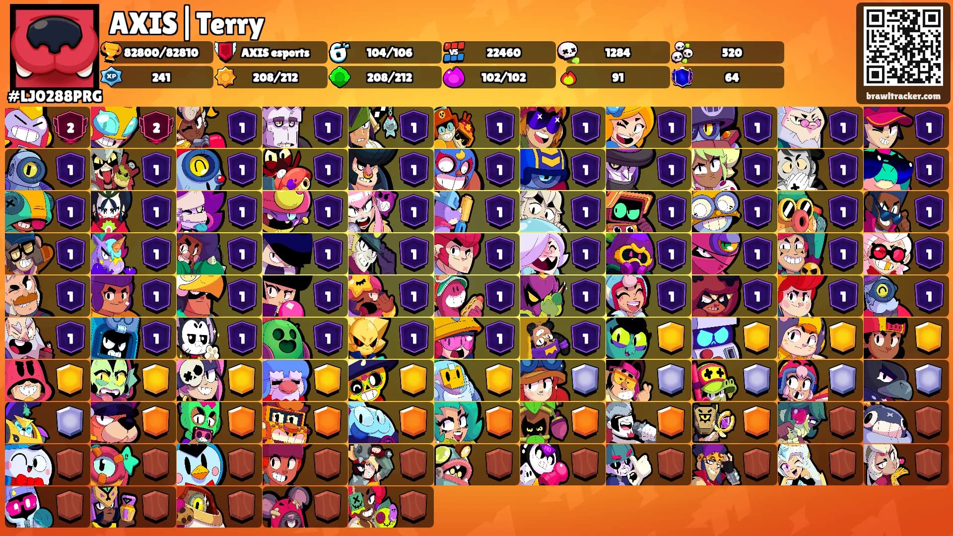 AXIS|Terry's Ranks