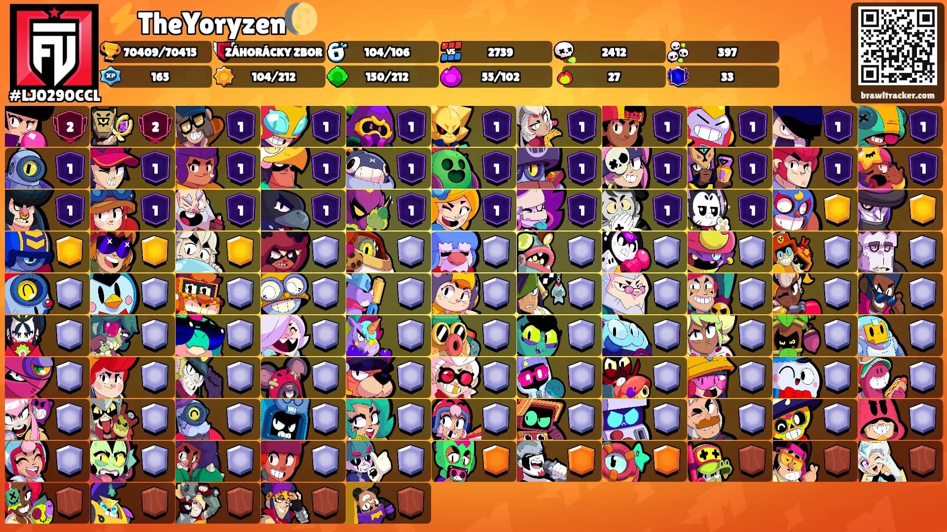 ⚡️TheYoryzen🌔's Ranks