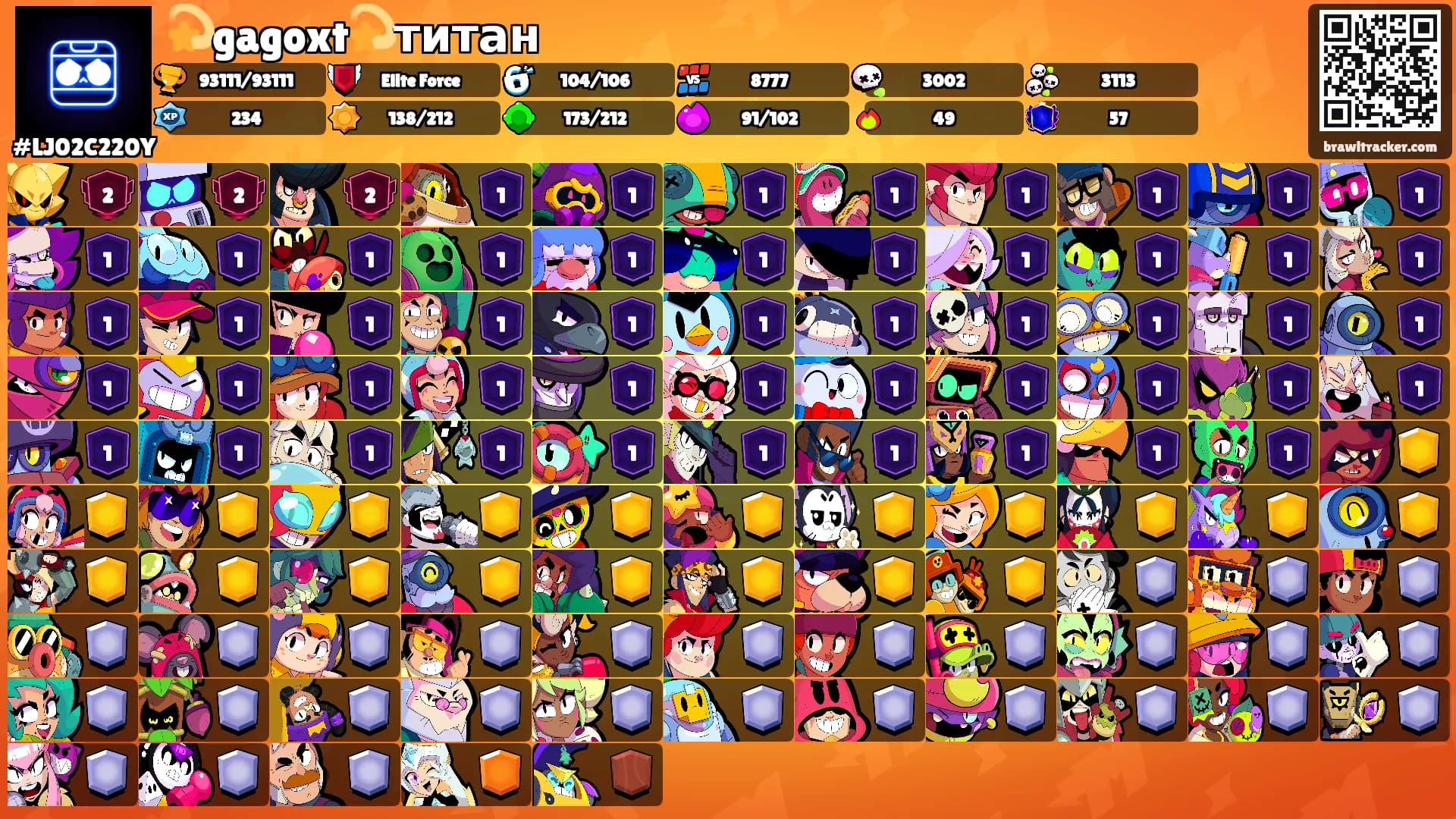 💫gagoxt💫титан's Ranks