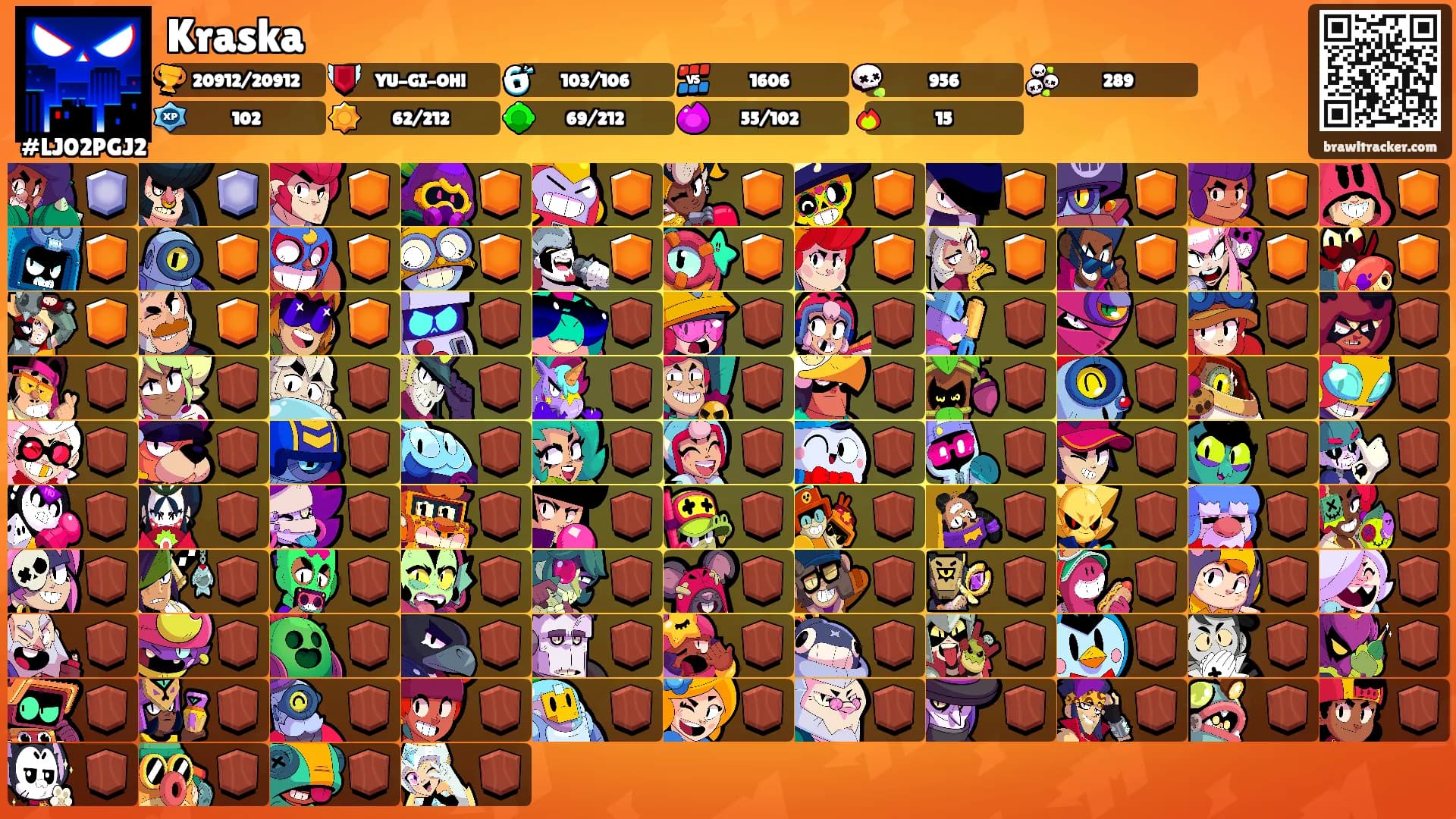 Kraska's Ranks