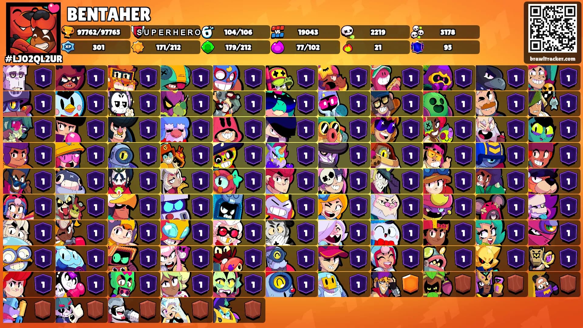 BENTAHER's Ranks