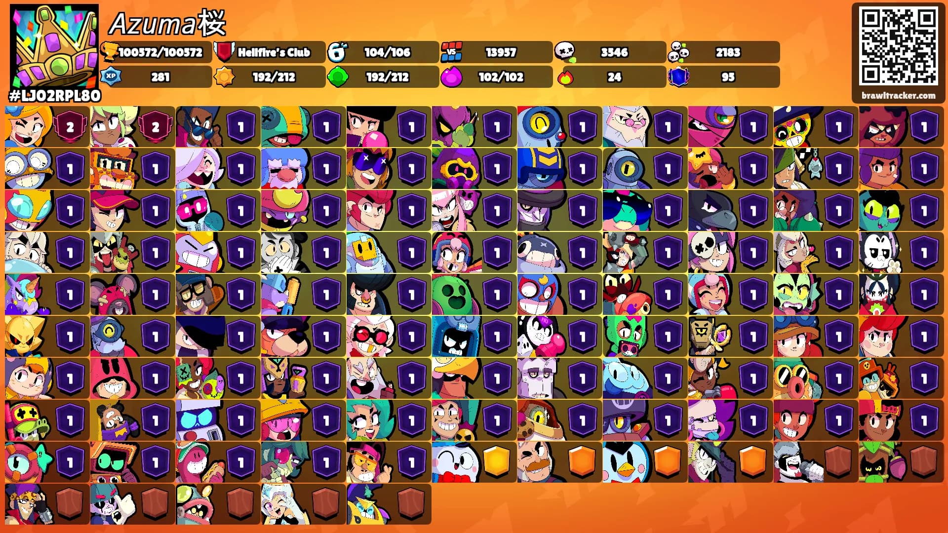 𝘈𝘻𝘶𝘮𝘢桜's Ranks