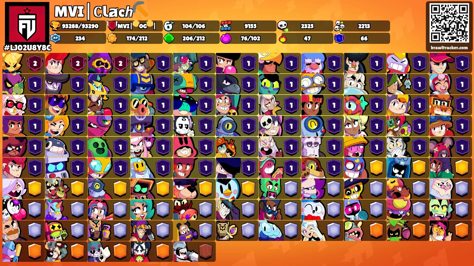 MVI|𝐂Ꙇⱥc𝙝⛏️'s Ranks