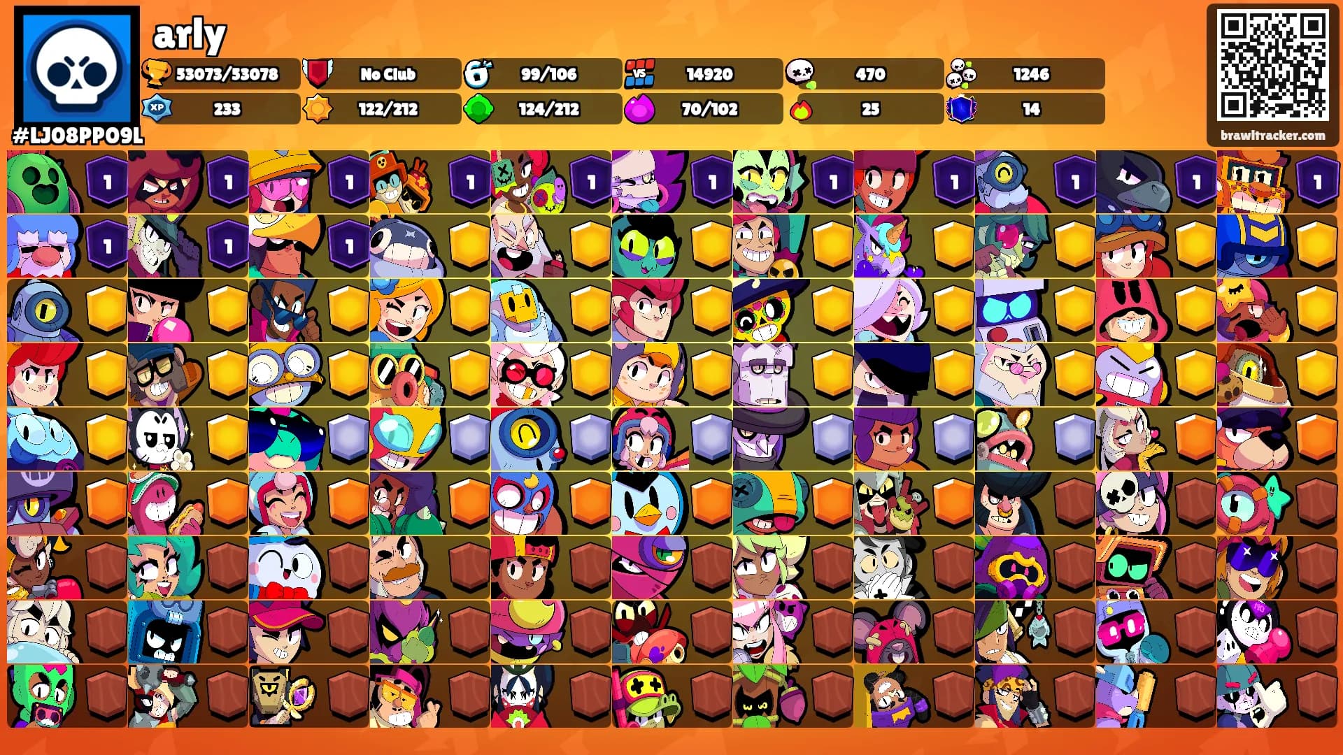 arly's Ranks