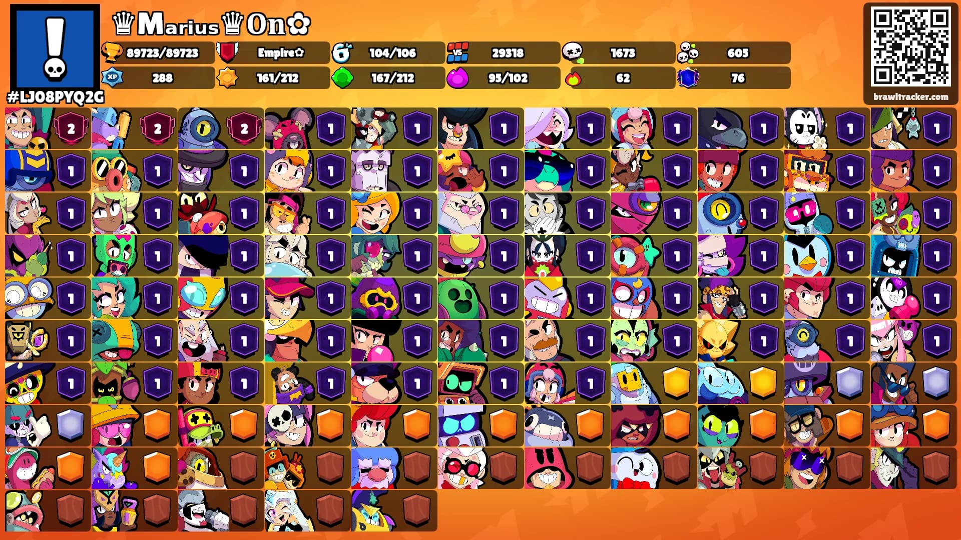 ♛Mₐᵣᵢᵤₛ♛𝐎𝐧✿'s Ranks