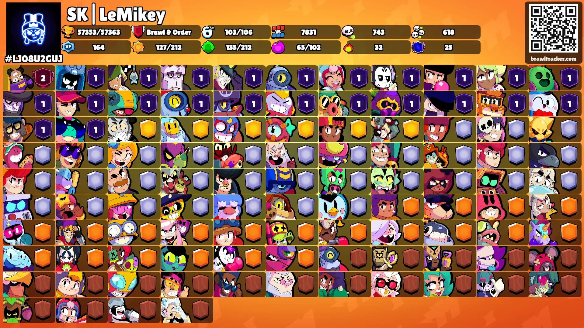 SK|LeMikey's Ranks