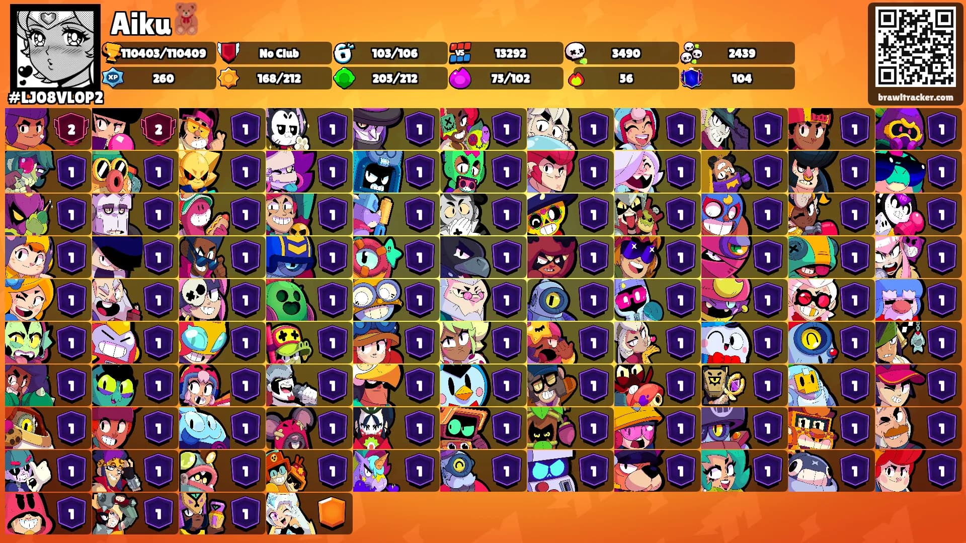 Aiku🧸's Ranks