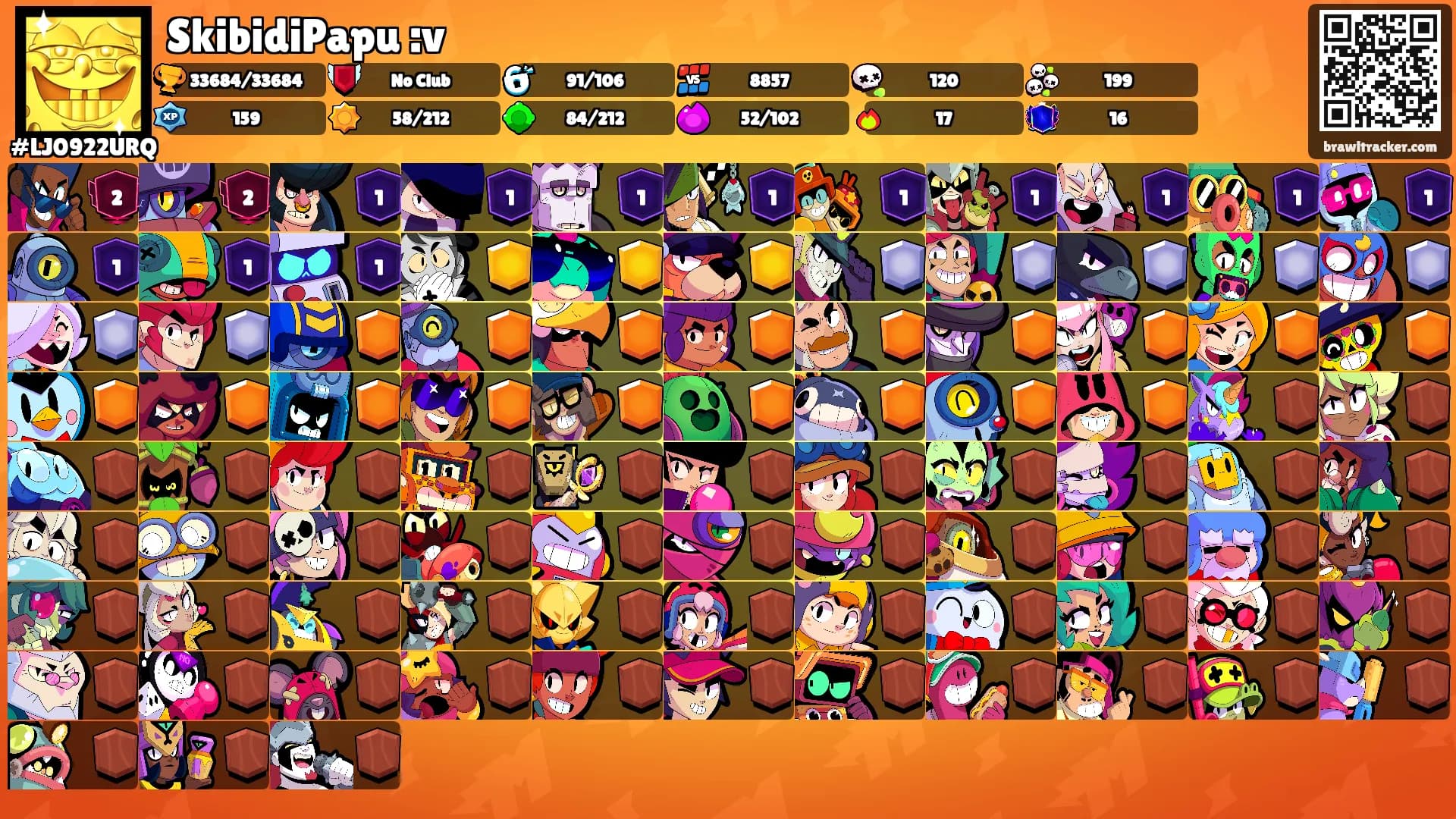 SkibidiPapu :v's Ranks