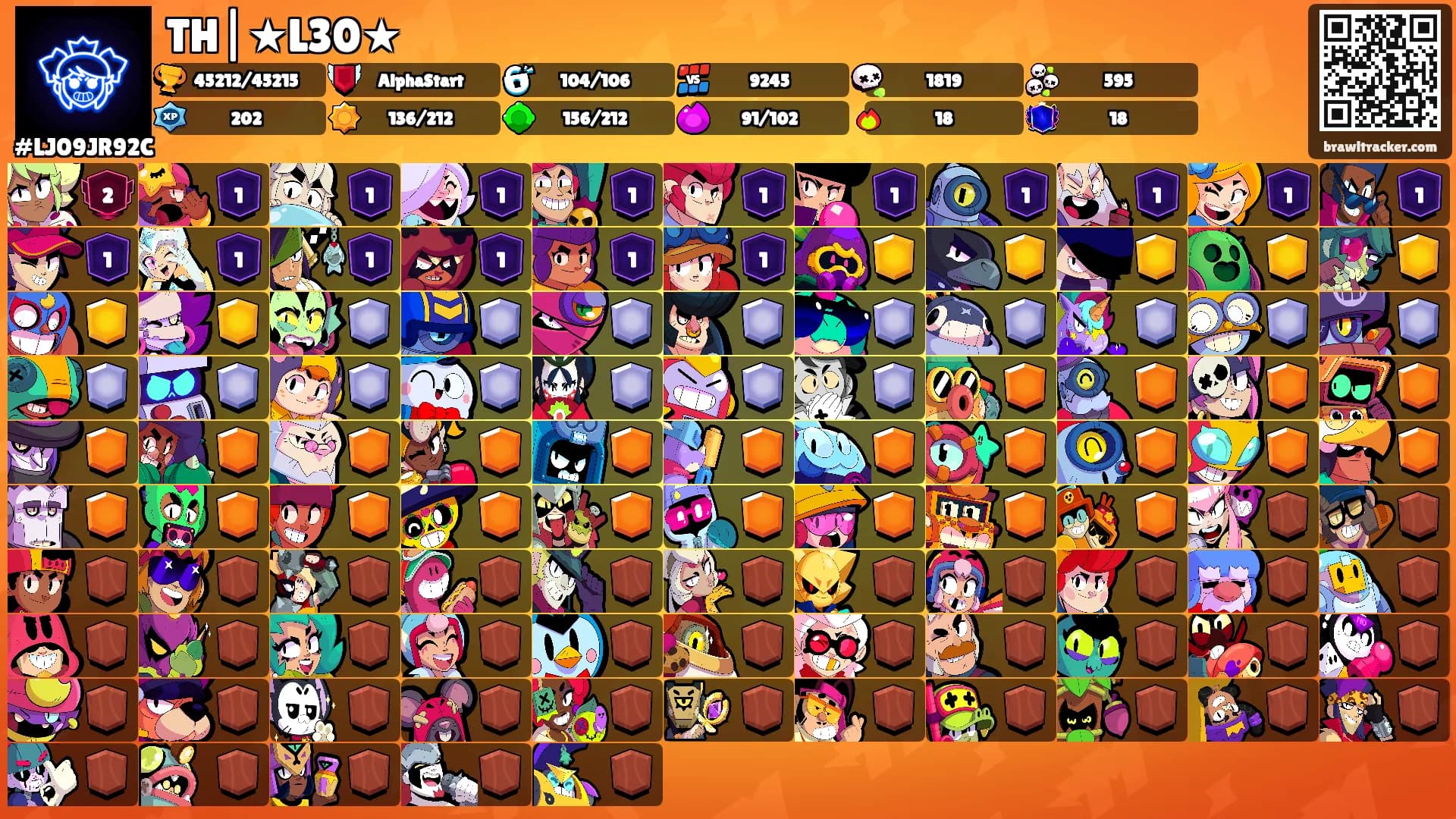 TH|★L30★'s Ranks